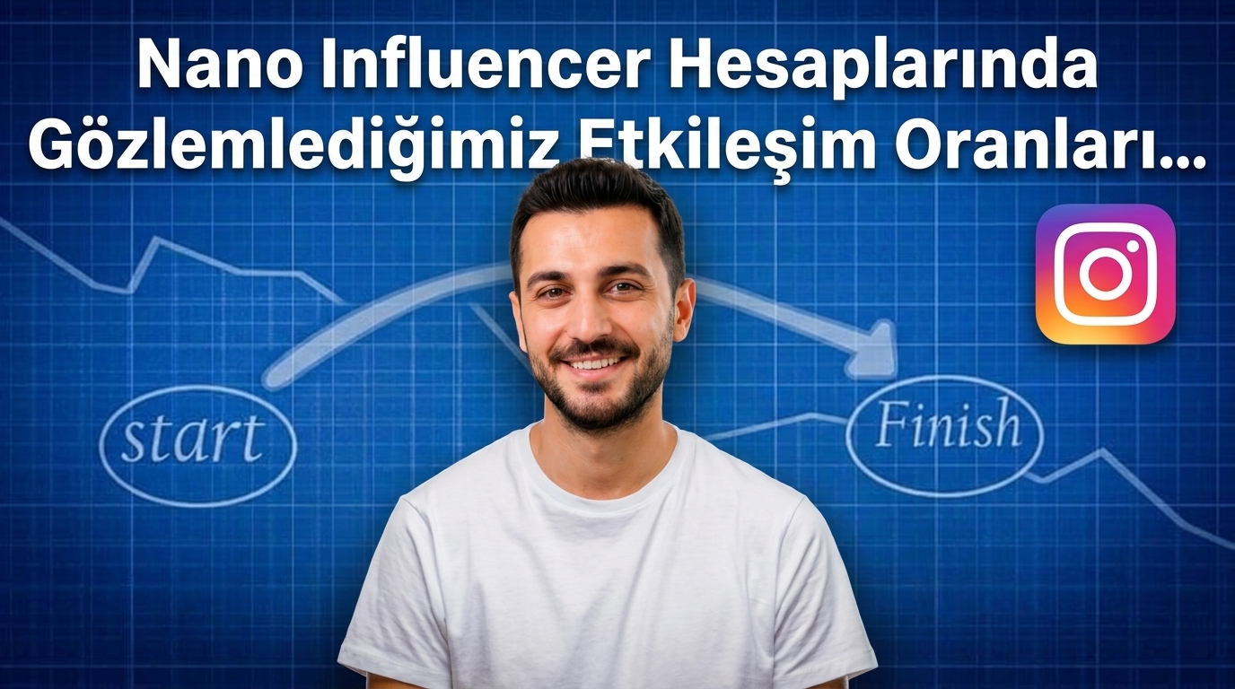 Nano Influencer Hesaplarında Gözlemlediğimiz Etkileşim Oranları 2026